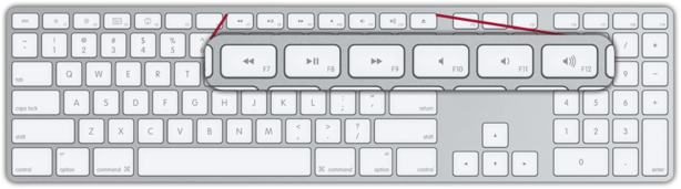 keyboard