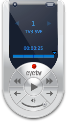 eyetvremote