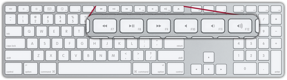 keyboard