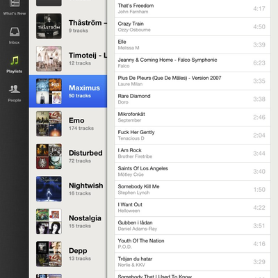Spotify för iPad