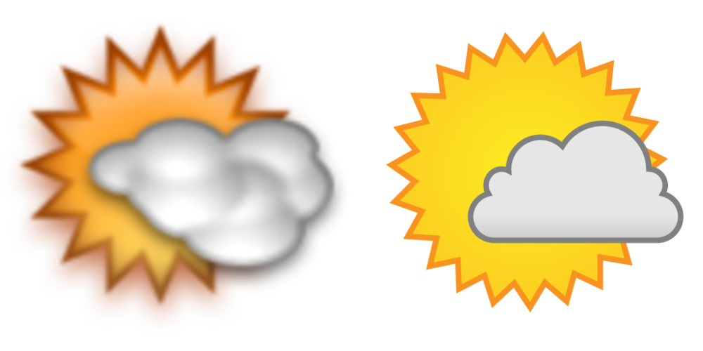 weather